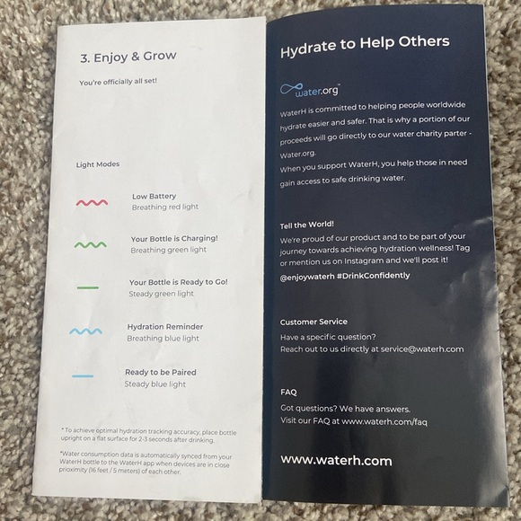 WaterH Smart Water Bottle - Picture 2 of 2